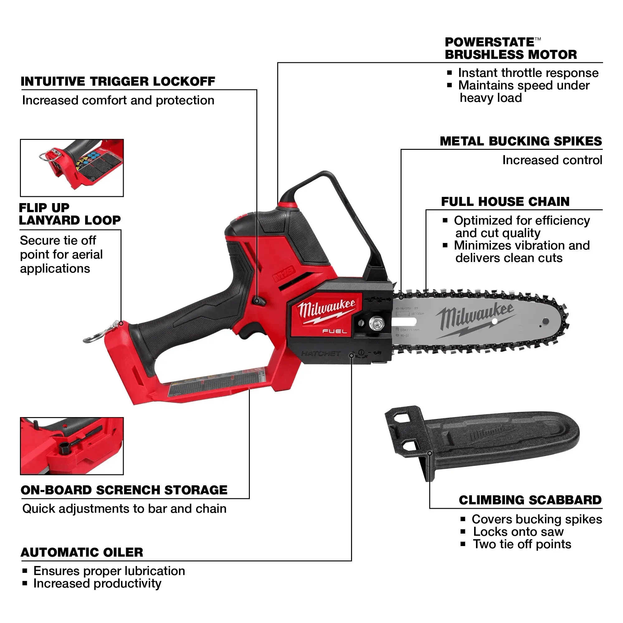 MILWAUKEE M18 FUEL HATCHET 8" Pruning Saw 3 MILWAUKEE M18 FUEL HATCHET 8" Pruning Saw - Image 3