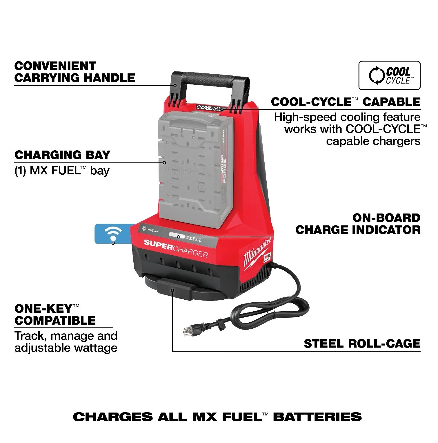 MX FUEL™ Super Charger 3 MX FUEL™ Super Charger - Image 3