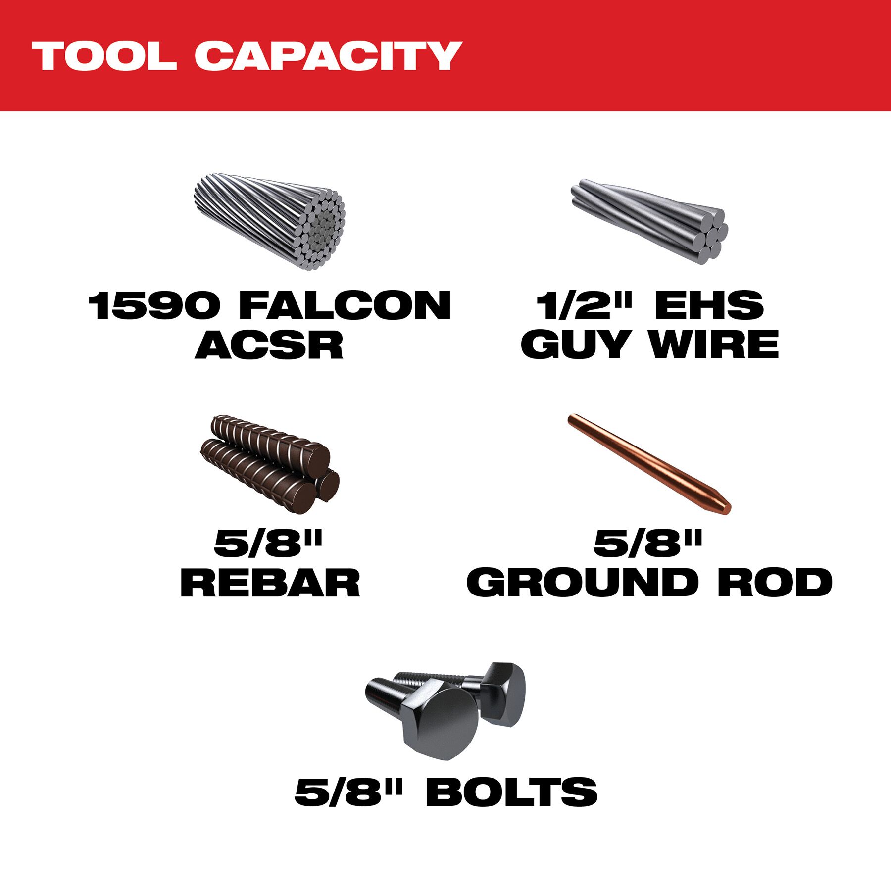 Milwaukee M18 FORCE LOGIC 1590 ACSR CABLE CUTTER 4 Milwaukee M18 FORCE LOGIC 1590 ACSR CABLE CUTTER - Image 4
