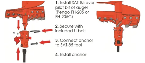 PENGO Anchor Tool 2 PENGO Anchor Tool - Image 2