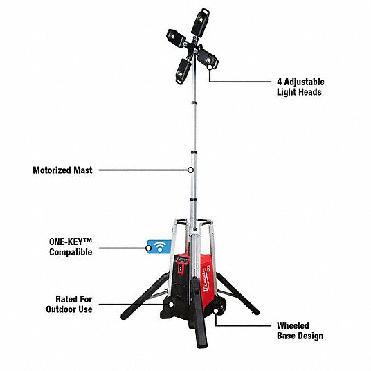 MILWAUKEE MX Fuel ROCKET Tower Light/Charger 3 MILWAUKEE MX Fuel ROCKET Tower Light/Charger - Image 3