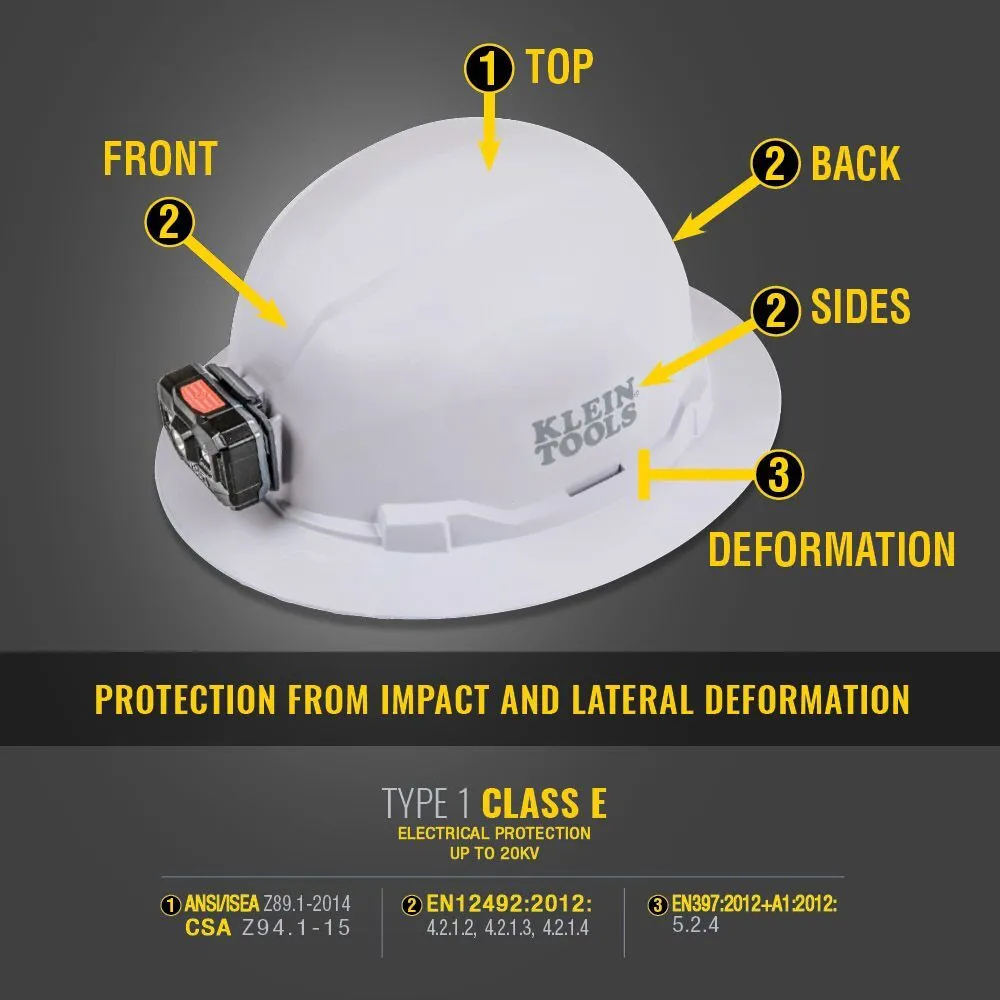 KLEIN TOOLS Hard Hat, Non-Vented, Full Brim Style, White 3 KLEIN TOOLS Hard Hat, Non-Vented, Full Brim Style, White - Image 3