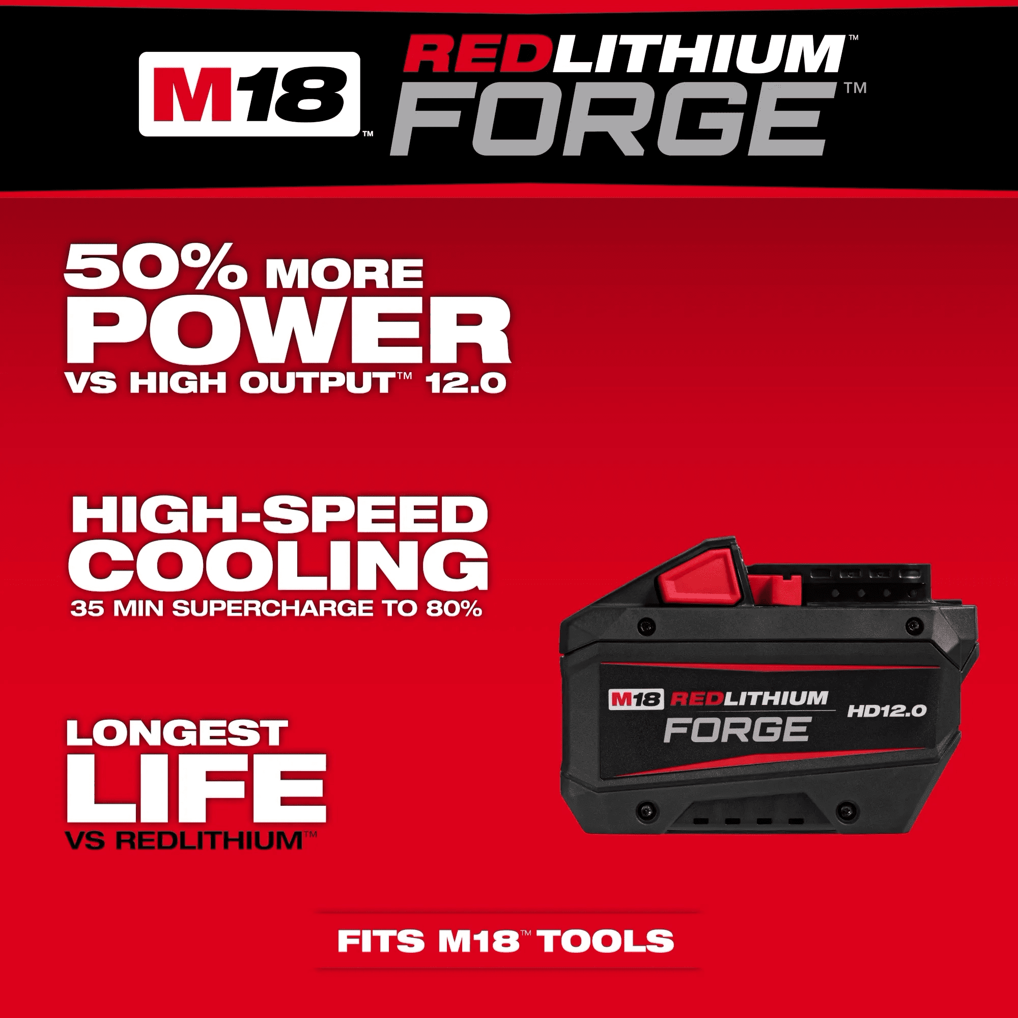 MILWAUKEE M18™ REDLITHIUM™ FORGE™ Battery Packs 3 MILWAUKEE M18™ REDLITHIUM™ FORGE™ Battery Packs - Image 3