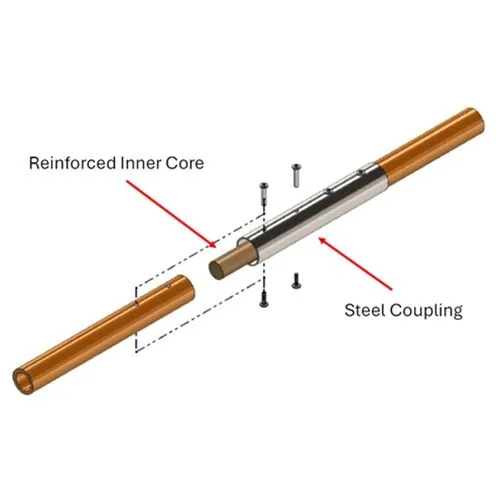 TIIGER Split Handle Utility Post Hole Diggers 5 TIIGER Split Handle Utility Post Hole Diggers - Image 5