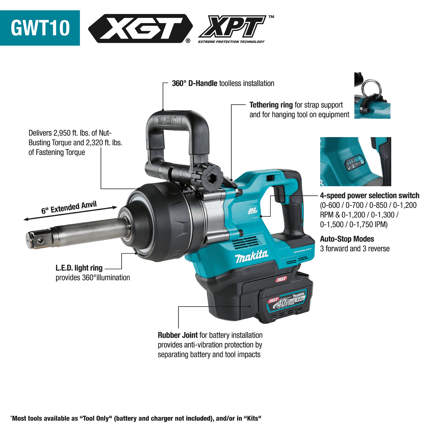MAKITA 40V Max XGT Brushless Cordless 4-Sp. High-torque 1" Sq. Drive D-Handle Impact Wrench Kit 5 MAKITA 40V Max XGT Brushless Cordless 4-Sp. High-torque 1" Sq. Drive D-Handle Impact Wrench Kit - Image 5