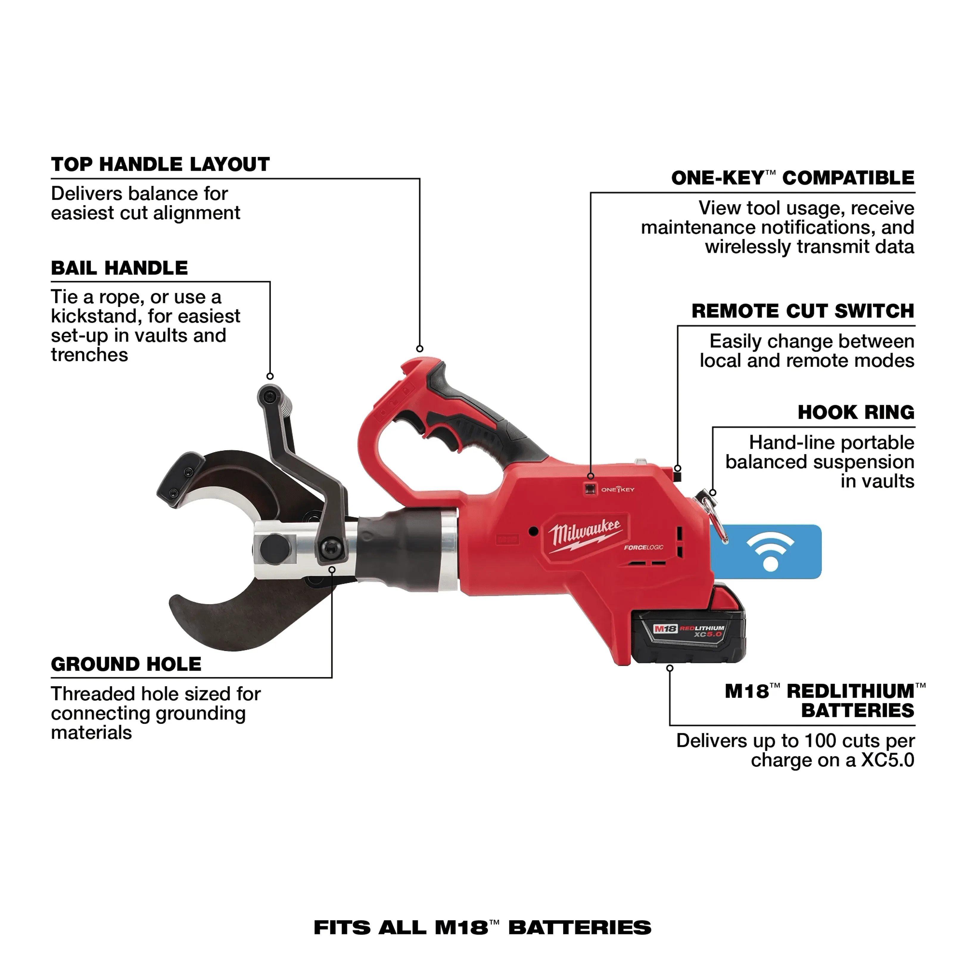 Milwaukee M18 FORCE LOGIC 3" UNDERGROUND CABLE CUTTER 3 Milwaukee M18 FORCE LOGIC 3" UNDERGROUND CABLE CUTTER - Image 3