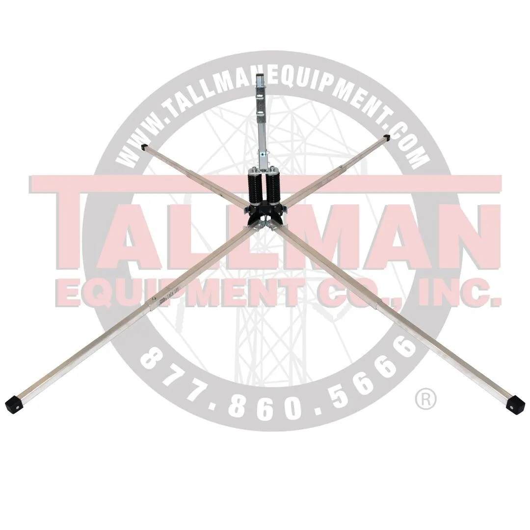 Dicke Twinflex Sign Stand