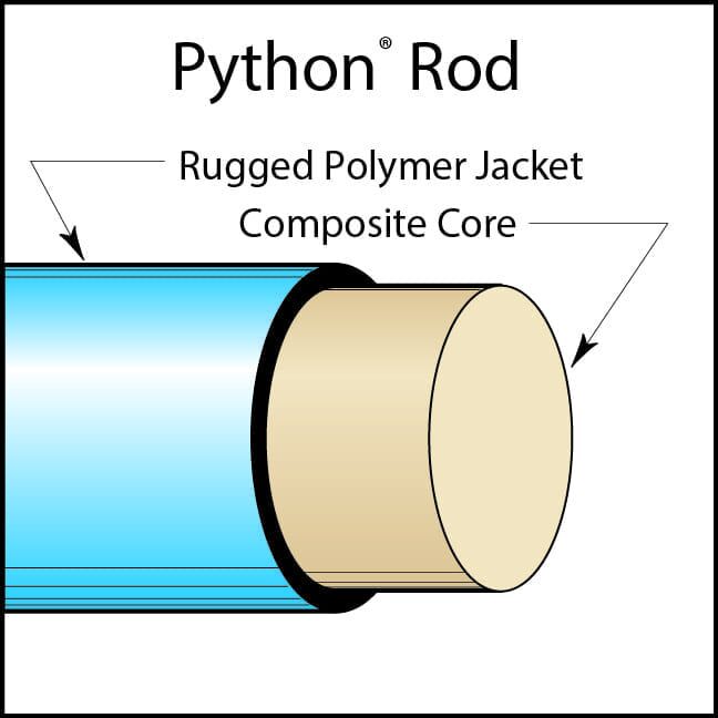CONDUX Python Duct Rodders - 7/16" 2 CONDUX Python Duct Rodders - 7/16" - Image 2