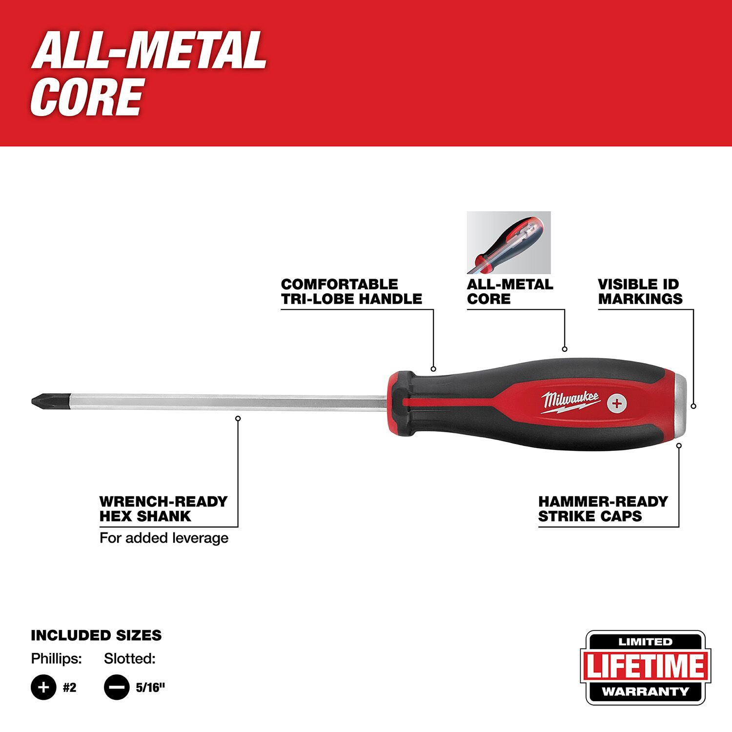 MILWAUKEE Demo Screwdriver Set - 2 pc 4 MILWAUKEE Demo Screwdriver Set - 2 pc - Image 4