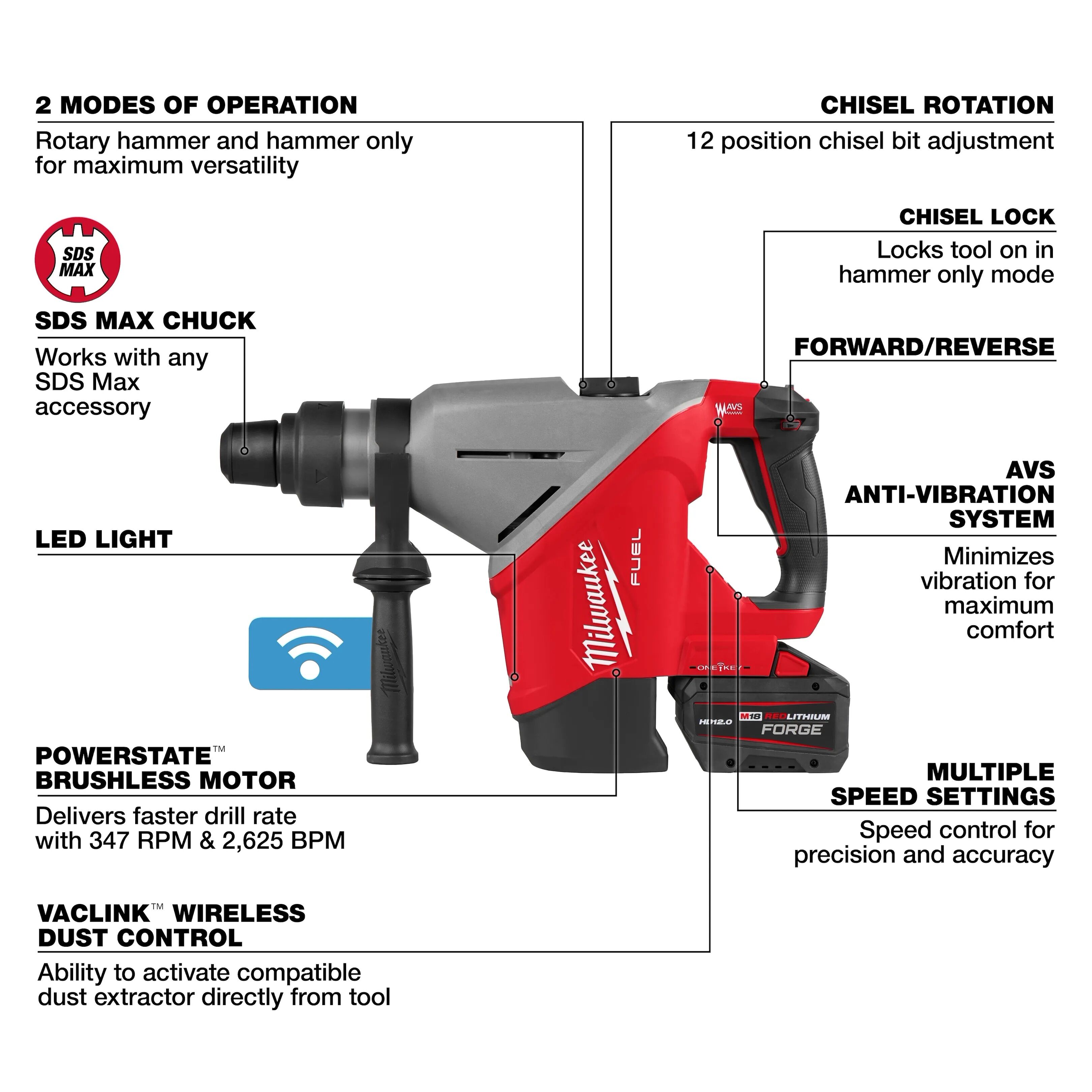 MILWAUKEE M18 FUEL 1-3/4" SDS MAX Rotary Hammer Kit 2 MILWAUKEE M18 FUEL 1-3/4" SDS MAX Rotary Hammer Kit - Image 2