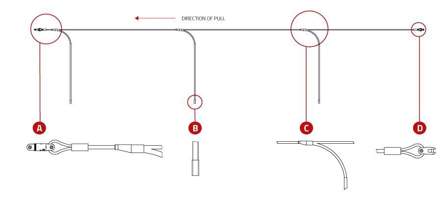 SLINGCO Anti-Rotational Device (ARD) 2 SLINGCO Anti-Rotational Device (ARD) - Image 2