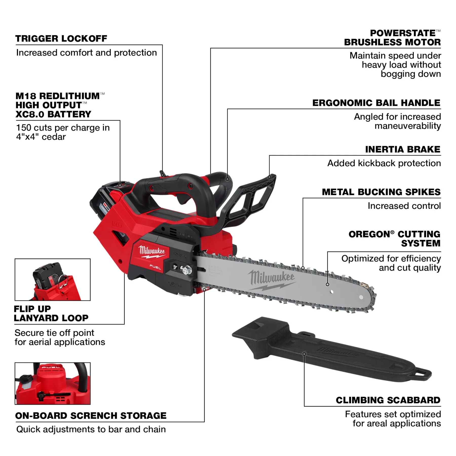 MILWAUKEE M18 FUEL 14" Top Handle Chainsaw Kit 2 MILWAUKEE M18 FUEL 14" Top Handle Chainsaw Kit - Image 2