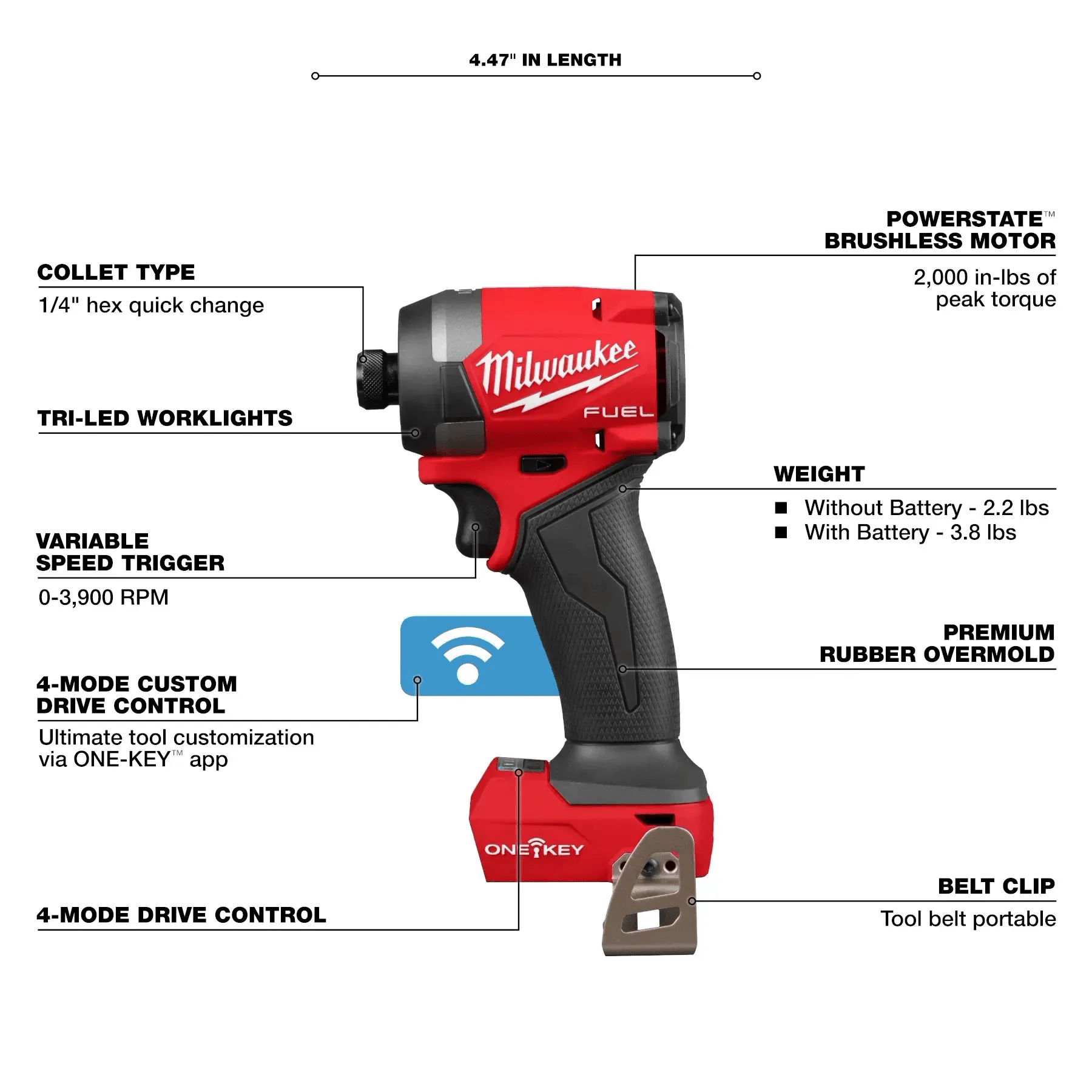 Milwaukee M18 FUEL™ 1/4" HEX IMPACT DRIVER w/ONE-KEY 2 Milwaukee M18 FUEL™ 1/4" HEX IMPACT DRIVER w/ONE-KEY - Image 2