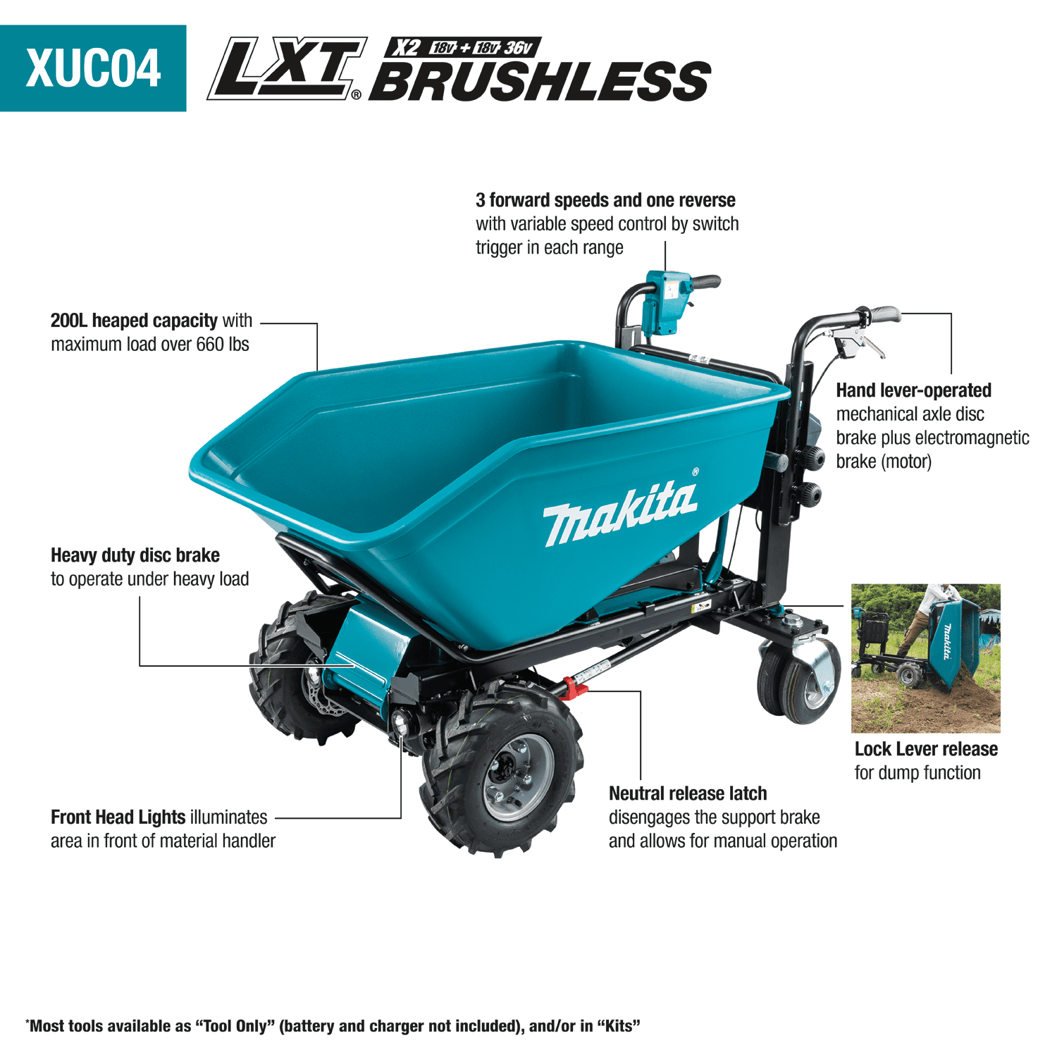 MAKITA 36V (18V X2) LXT® Brushless Material Handler, Dump Bucket, Tool Only 2 MAKITA 36V (18V X2) LXT® Brushless Material Handler, Dump Bucket, Tool Only - Image 2