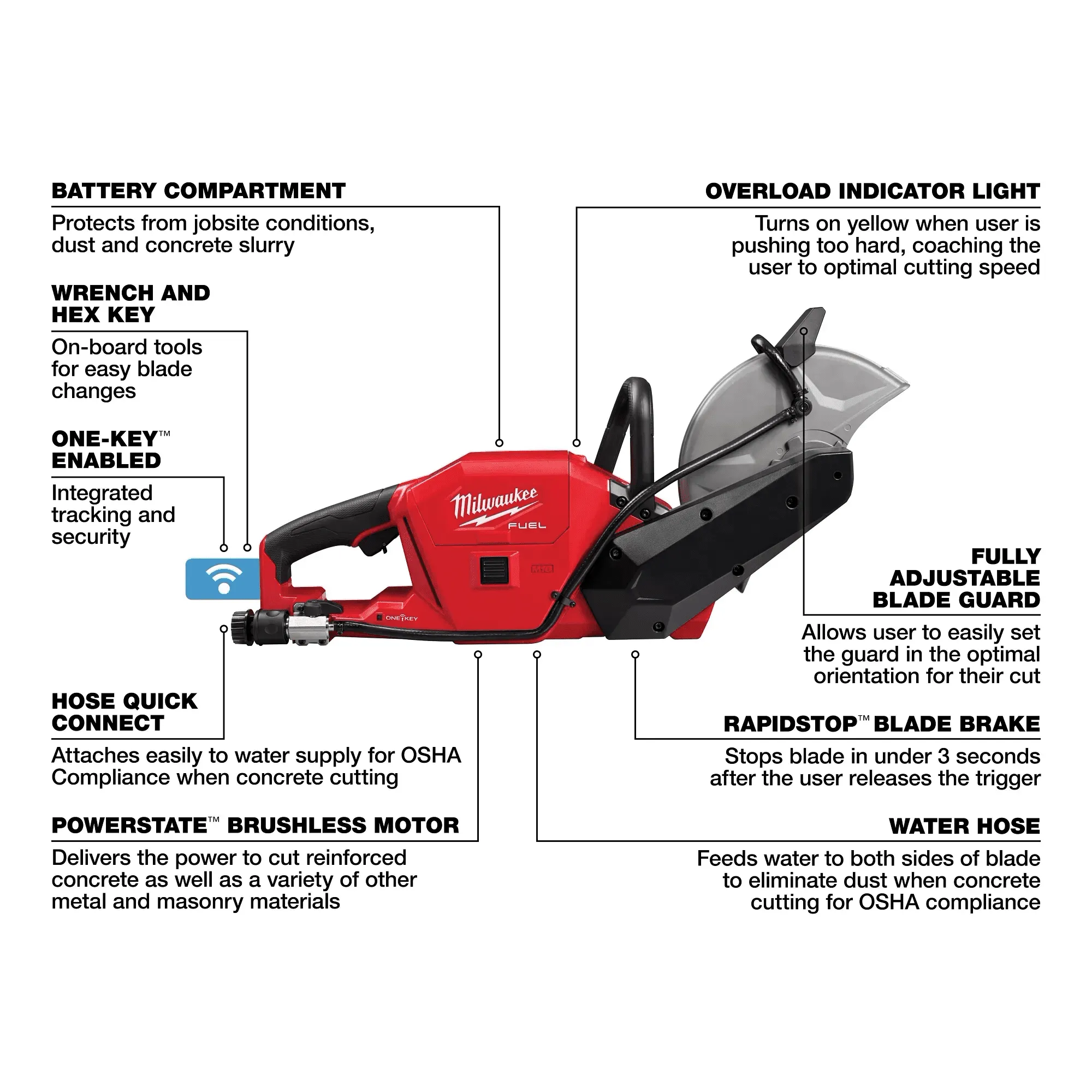 MILWAUKEE M18 FUEL™ 9" Cut-Off Saw w/ ONE-KEY™ Kit 2 MILWAUKEE M18 FUEL™ 9" Cut-Off Saw w/ ONE-KEY™ Kit - Image 2