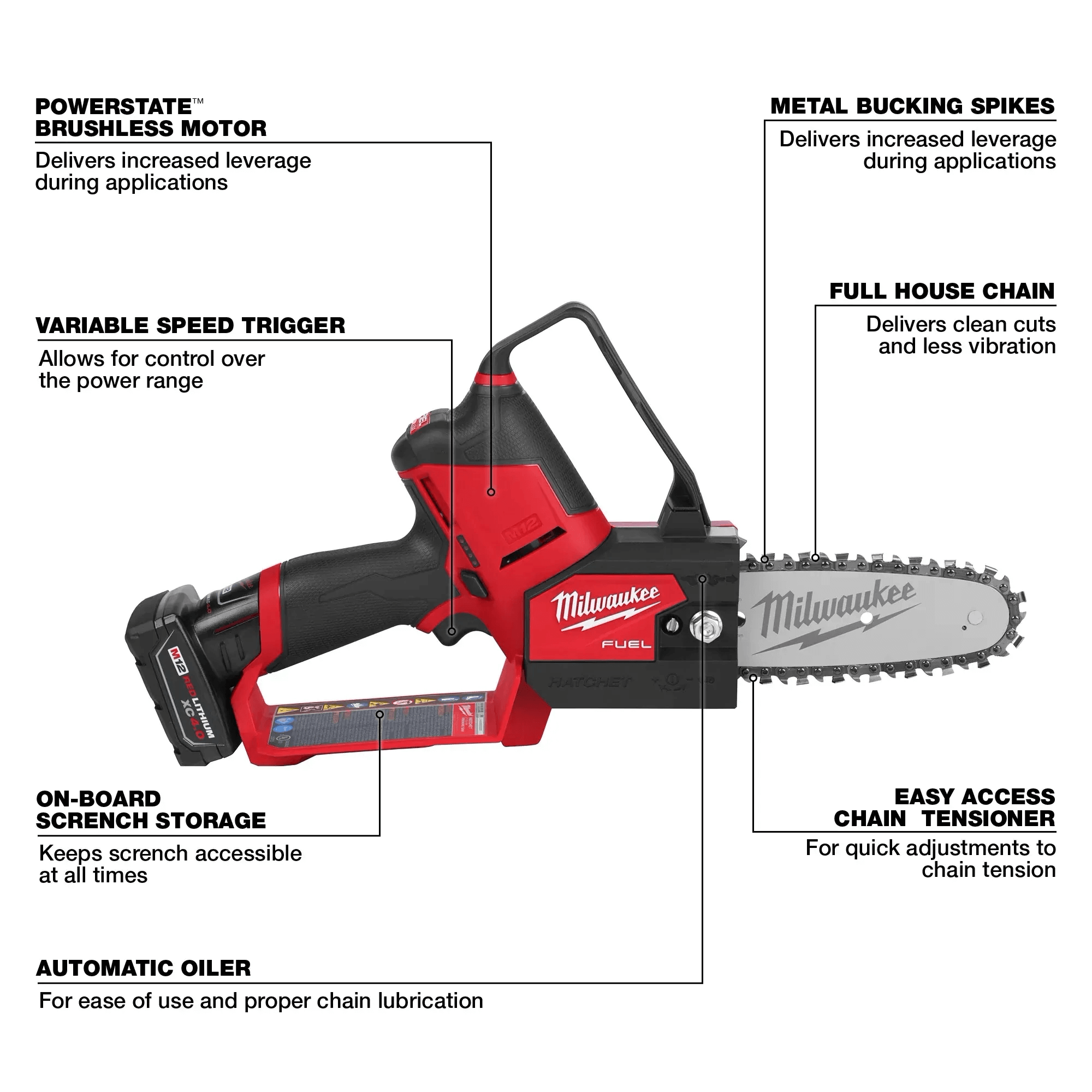 MILWAUKEE M12 FUEL™ HATCHET™ 6” Pruning Saw Kit 3 MILWAUKEE M12 FUEL™ HATCHET™ 6” Pruning Saw Kit - Image 3