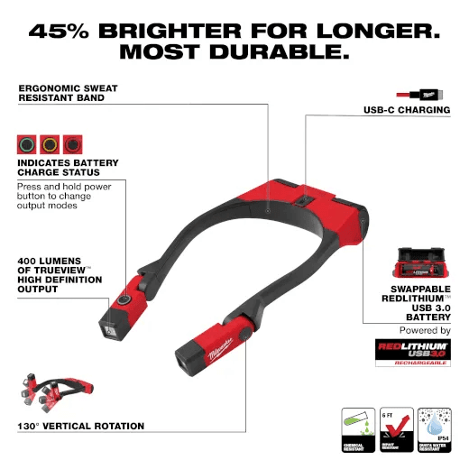 MILWAUKEE REDLITHIUM™ USB 400L Neck Light 4 MILWAUKEE REDLITHIUM™ USB 400L Neck Light - Image 4