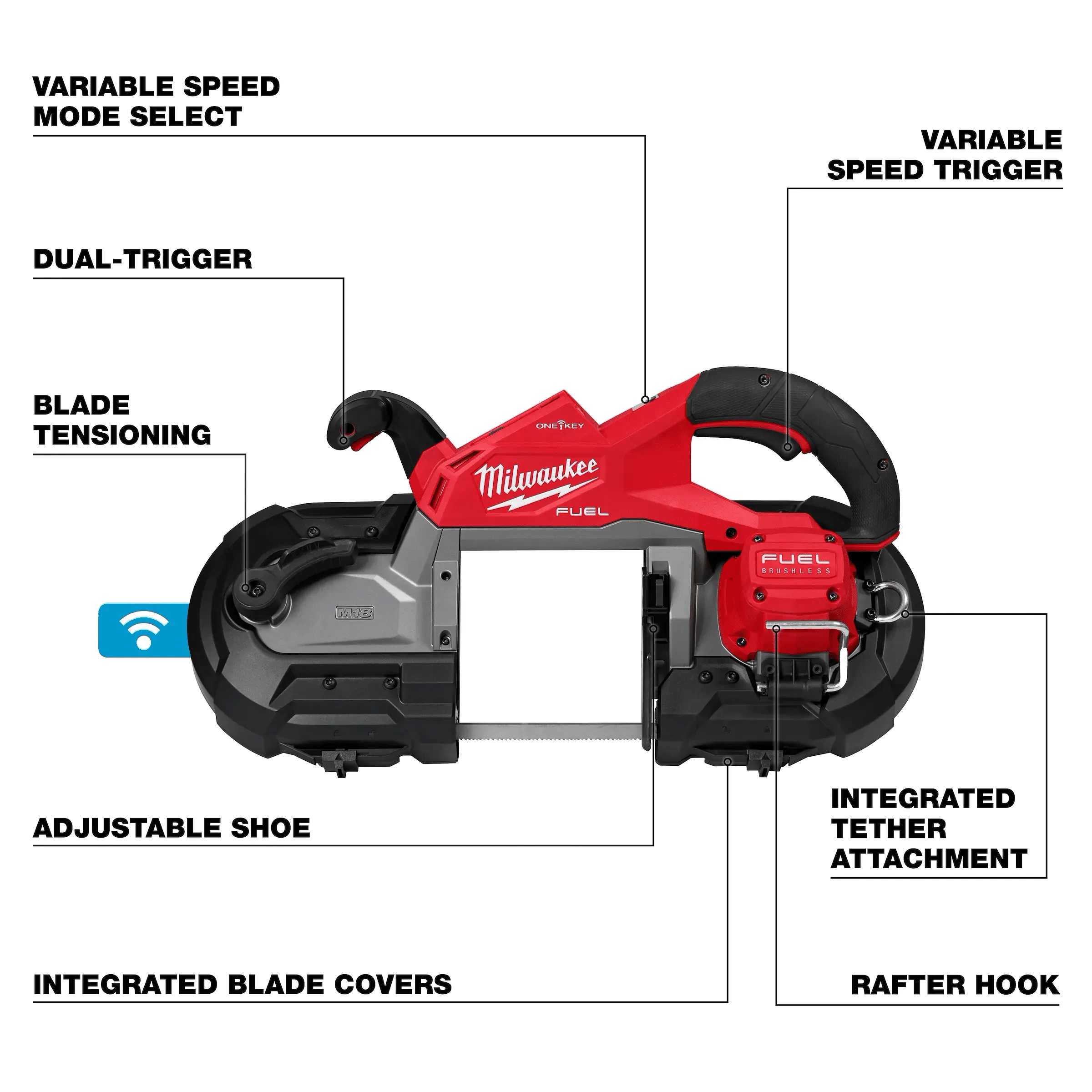 MILWAUKEE M18 FUEL™ Deep Cut Dual Trigger Band Saw w/ONE-KEY 2 MILWAUKEE M18 FUEL™ Deep Cut Dual Trigger Band Saw w/ONE-KEY - Image 2