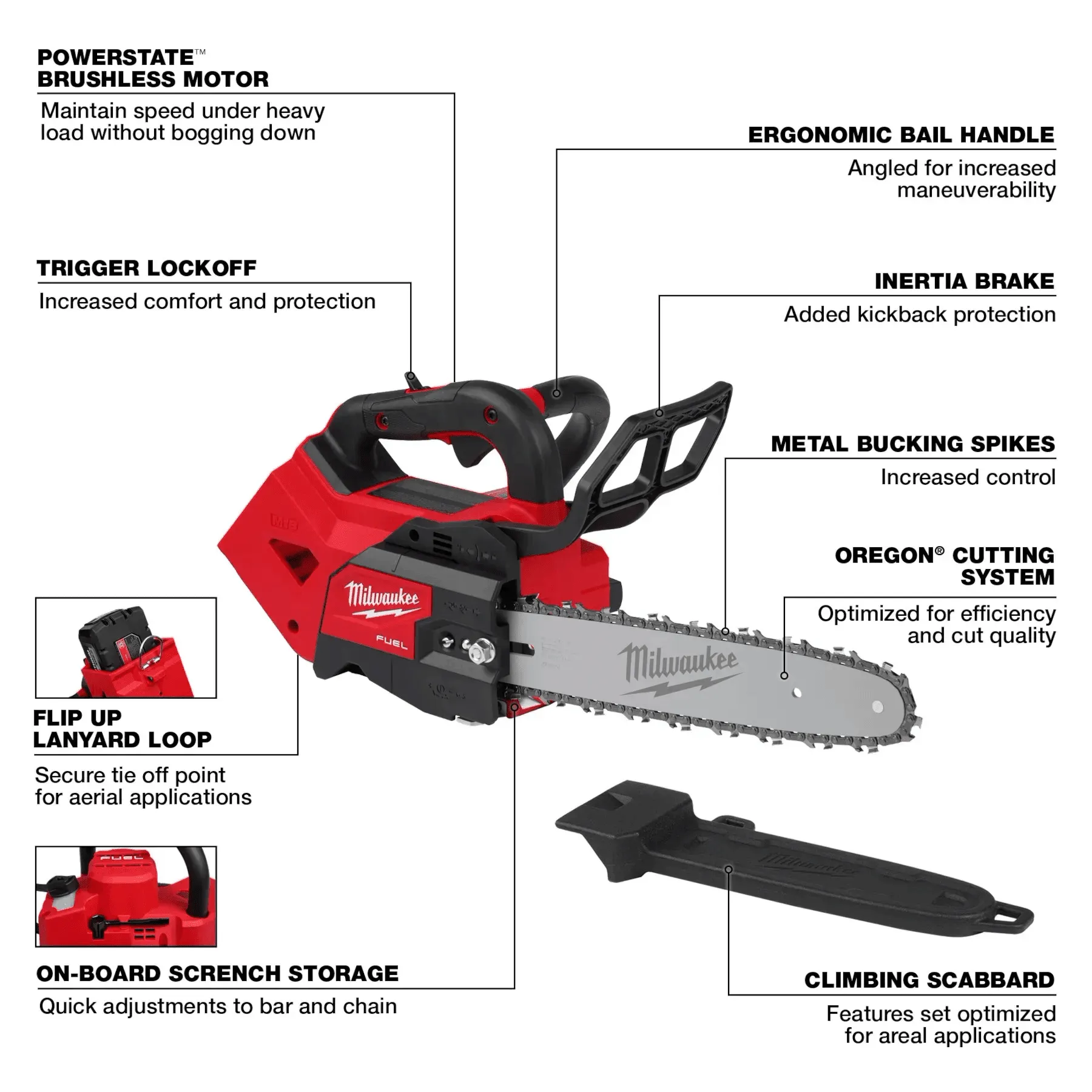 MILWAUKEE M18 FUEL™ 12" Top Handle Chainsaw, Tool Only 3 MILWAUKEE M18 FUEL™ 12" Top Handle Chainsaw, Tool Only - Image 3