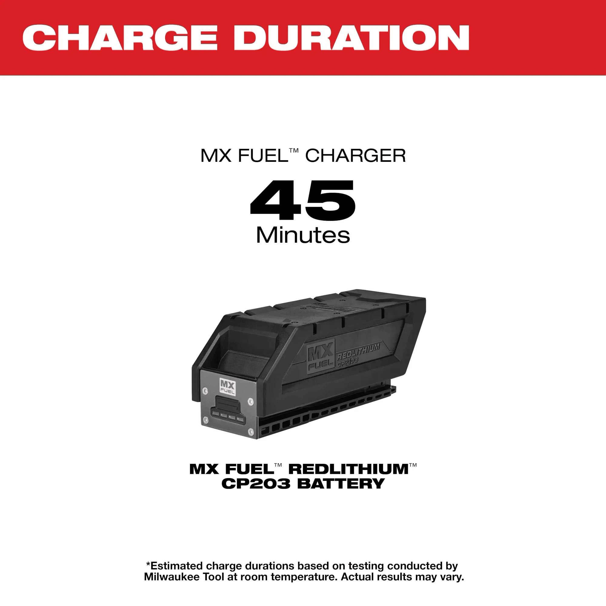 MILWAUKEE MX Fuel REDLITHIUM™ CP203 Battery Pack 2 MILWAUKEE MX Fuel REDLITHIUM™ CP203 Battery Pack - Image 2