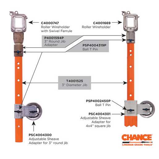 CHANCE 3"- Diameter Insulated Jib for Altec trucks 2 CHANCE 3"- Diameter Insulated Jib for Altec trucks - Image 2