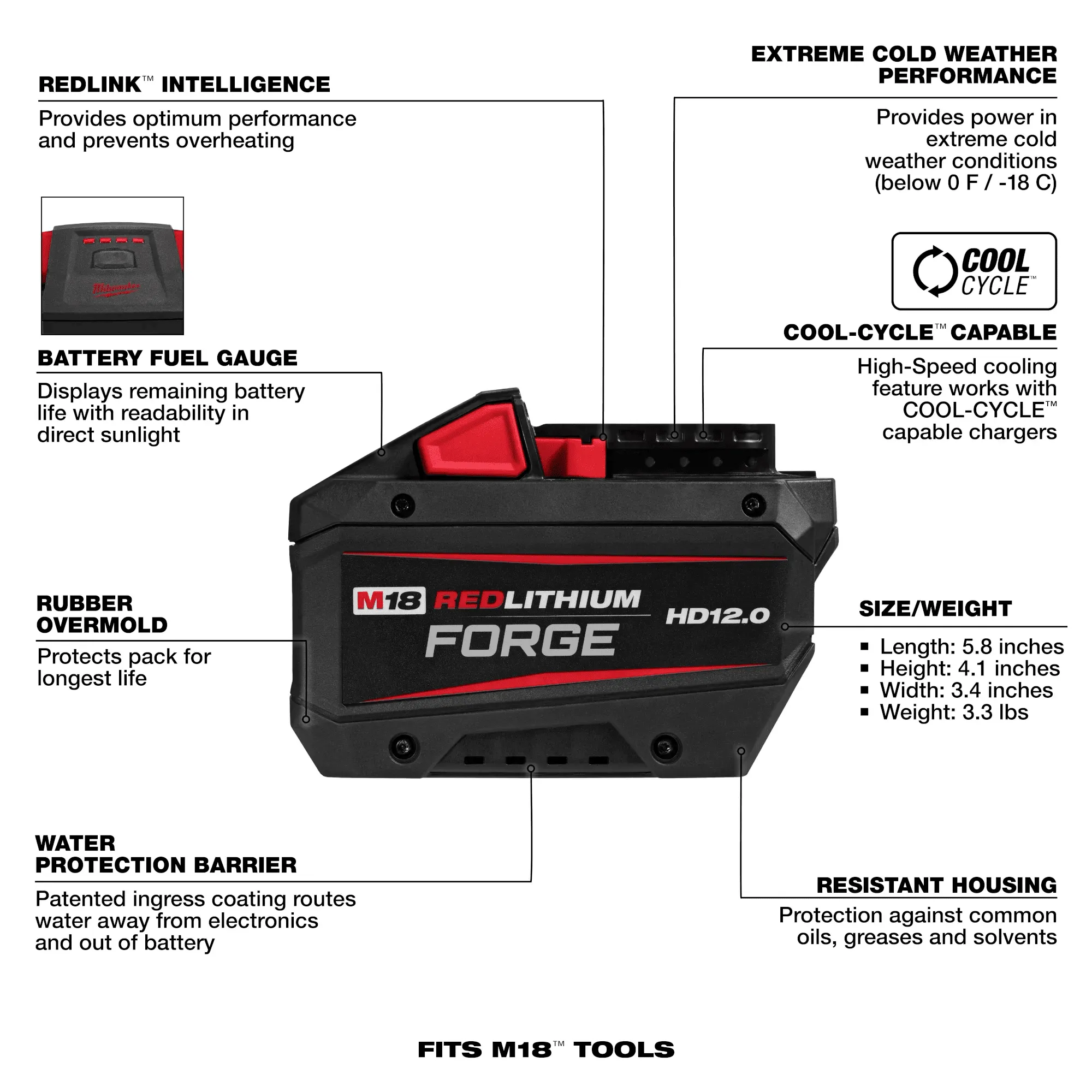 MILWAUKEE M18™ REDLITHIUM™ FORGE™ HD12.0 Starter Kit 2 MILWAUKEE M18™ REDLITHIUM™ FORGE™ HD12.0 Starter Kit - Image 2