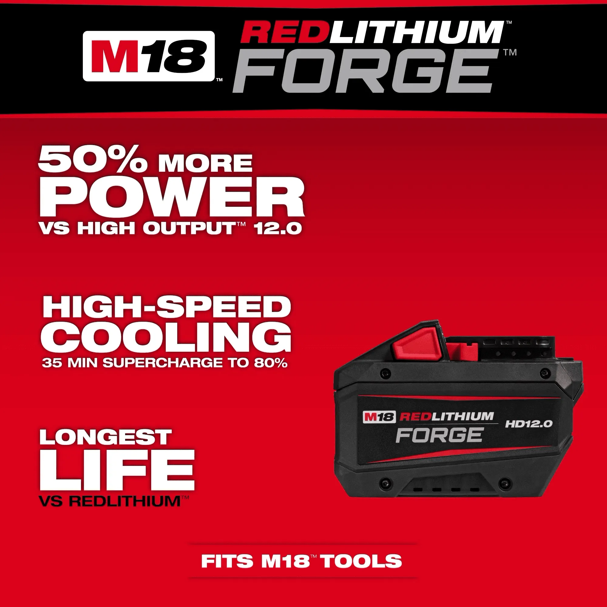 MILWAUKEE M18™ REDLITHIUM™ FORGE™ Battery Packs 3 MILWAUKEE M18™ REDLITHIUM™ FORGE™ Battery Packs - Image 3