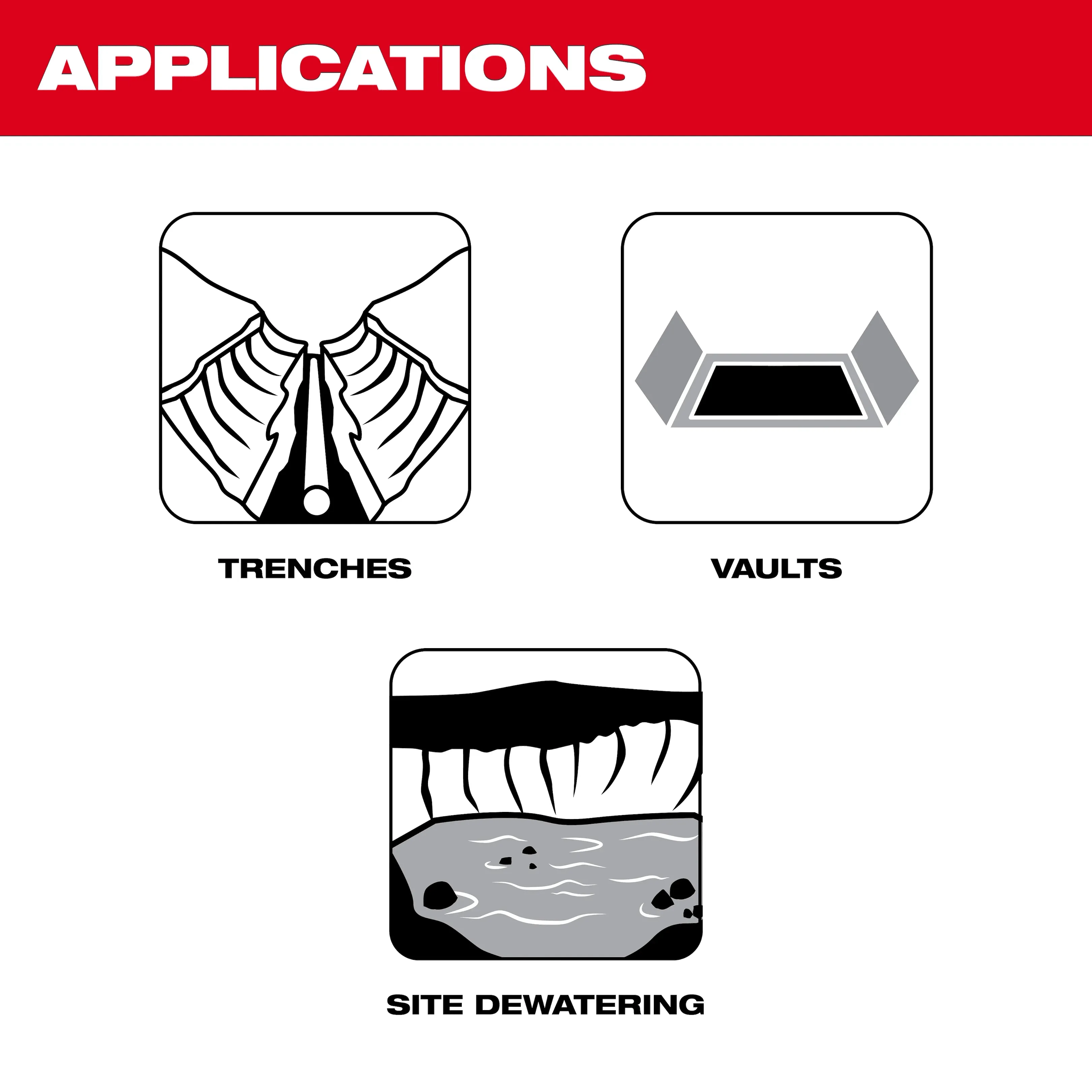 MILWAUKEE M18™ Brushless Stick Transfer Pump 4 MILWAUKEE M18™ Brushless Stick Transfer Pump - Image 4