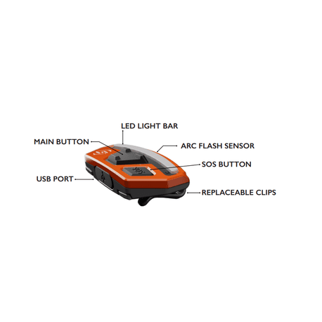 SAFEGUARD Compass Pro, Personal Voltage & Current Detector 2 SAFEGUARD Compass Pro, Personal Voltage & Current Detector - Image 2