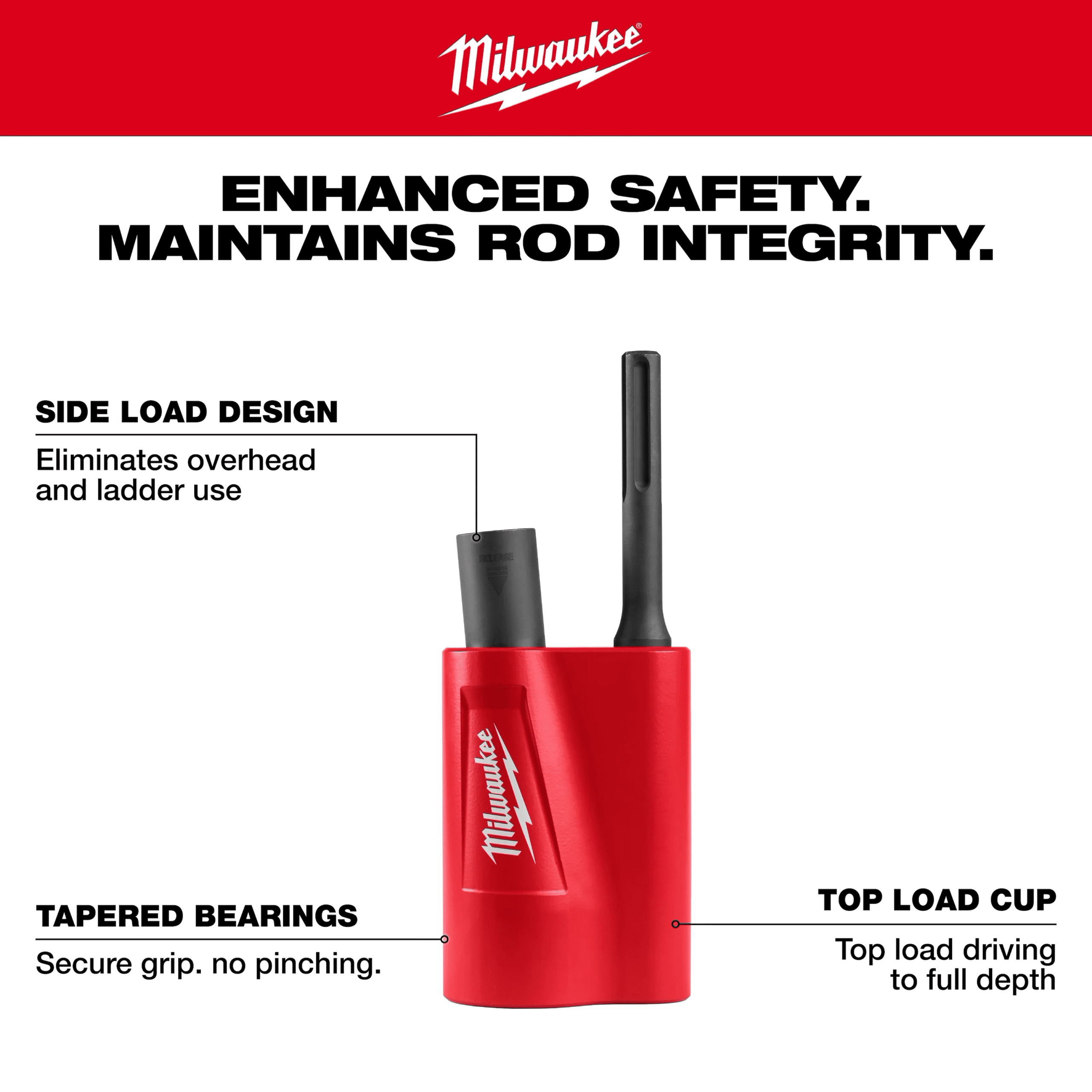MILWAUKEE SDS Max Side Load Ground Rod Driver 2 MILWAUKEE SDS Max Side Load Ground Rod Driver - Image 2