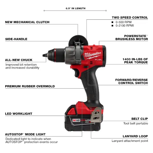 Milwaukee M18 FUEL™ ½" HAMMER DRILL/DRIVER KIT 3 Milwaukee M18 FUEL™ ½" HAMMER DRILL/DRIVER KIT - Image 3