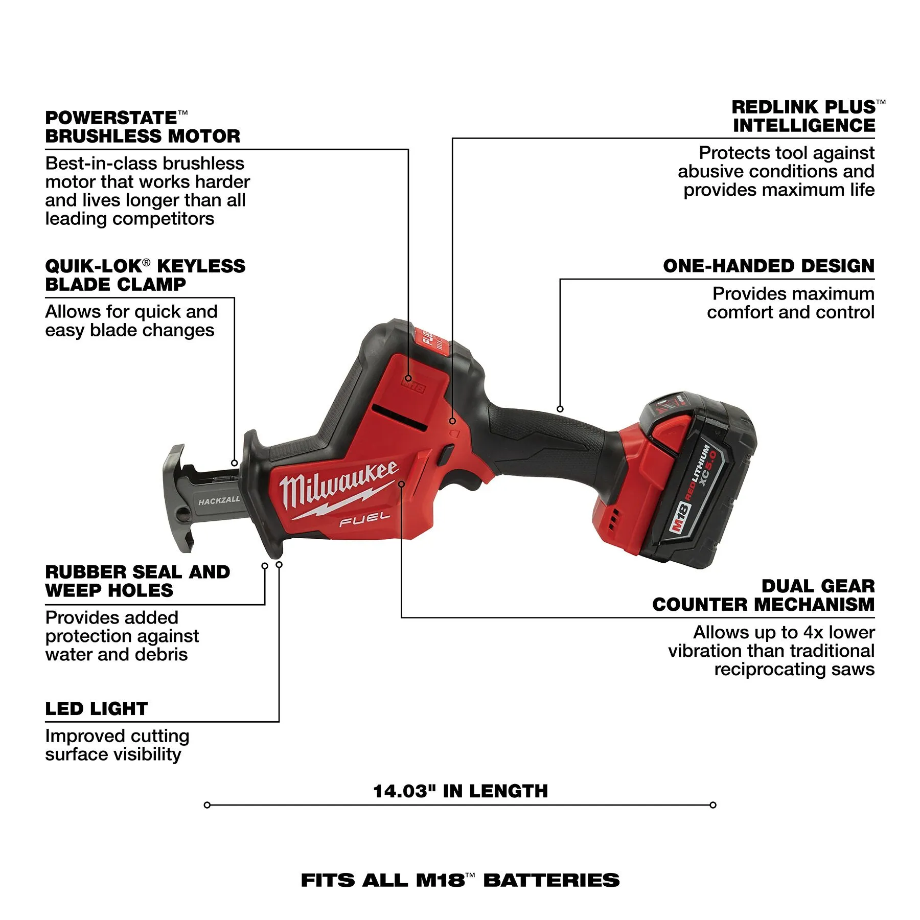 MILWAUKEE M18 FUEL Hackzall Kit 4 MILWAUKEE M18 FUEL Hackzall Kit - Image 4