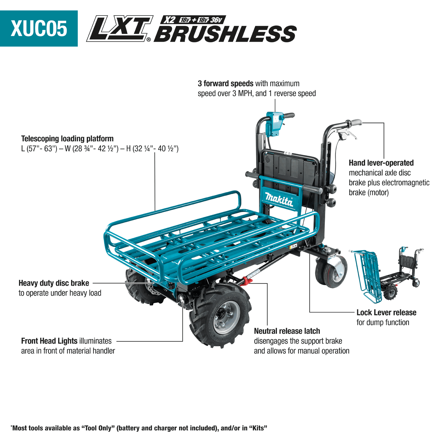 MAKITA 36V (18V X2) LXT® Brushless Material Handler, Dump/Pipe Frame, Tool Only 2 MAKITA 36V (18V X2) LXT® Brushless Material Handler, Dump/Pipe Frame, Tool Only - Image 2