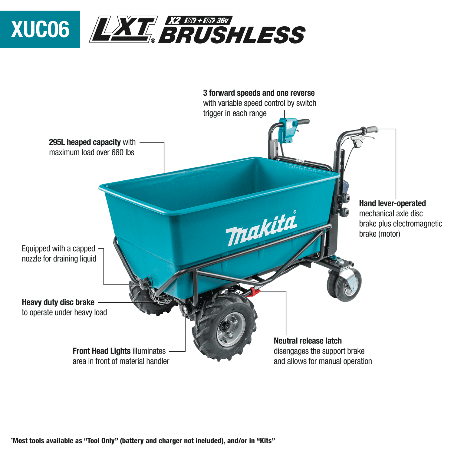 MAKITA 36V (18V X2) LXT® Brushless Material Handler, Flat Bucket, Tool Only 2 MAKITA 36V (18V X2) LXT® Brushless Material Handler, Flat Bucket, Tool Only - Image 2