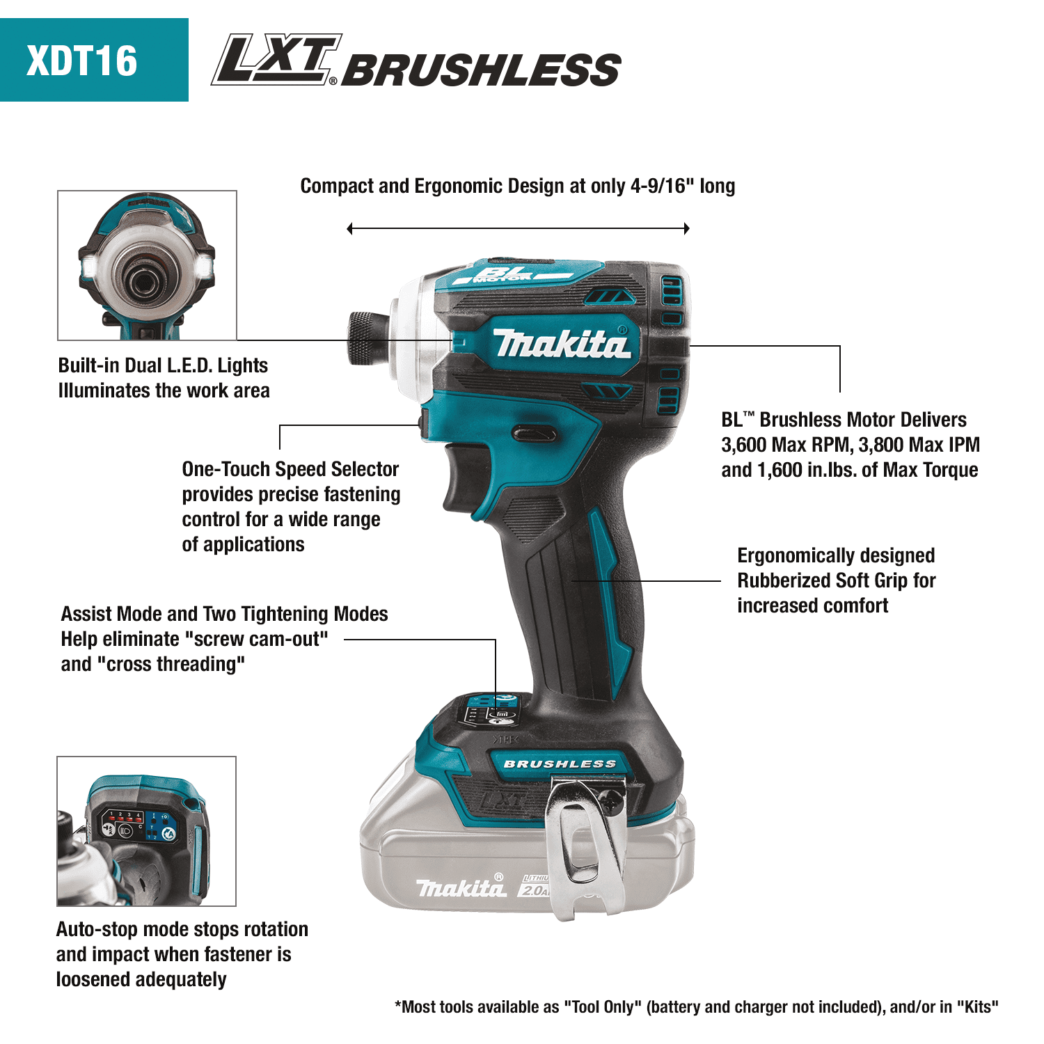 MAKITA 18V Lithium-Ion Brushless Cordless Quick-Shift 4-Speed Driver, Tool Only | Tallman Equipment Company